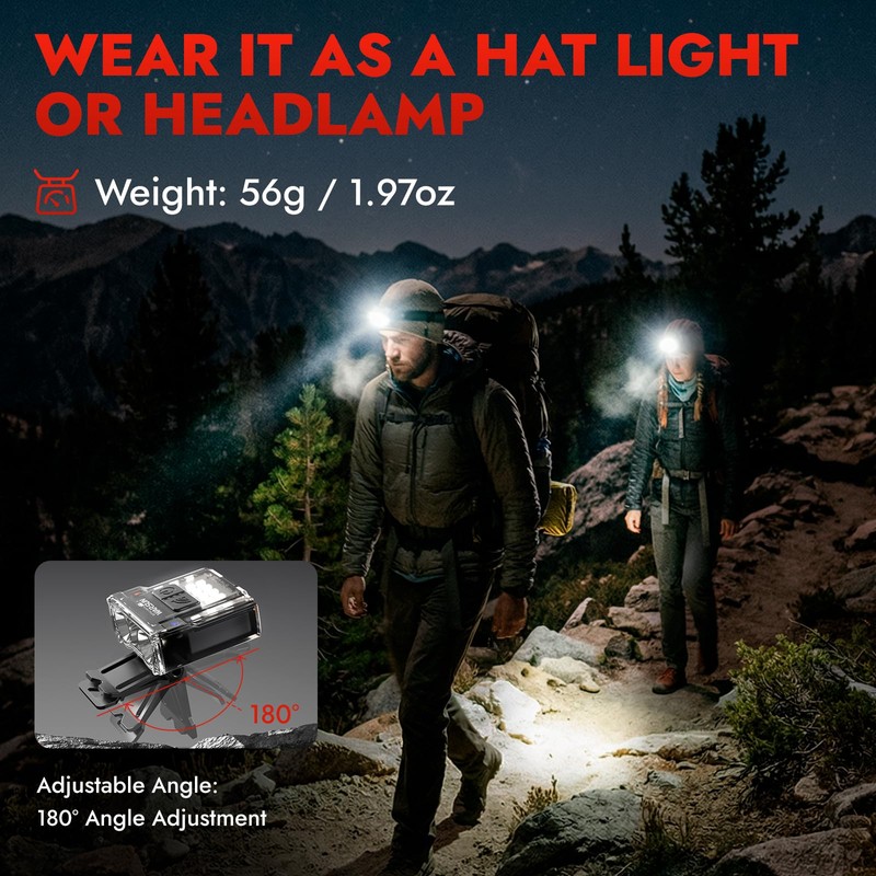 WARSUN G7 Rechargeable LED Headlamp 1500mAh with Extra 2600mAh Charging