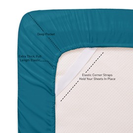 King Size Fitted Sheet Only with Full Elastic & Built in Corner Sheet Straps to Prevent Shifting - Soft & Breathable Brushed Microfiber Bottom Sheet, King, Teal