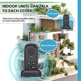 PANDAAR Home Intercom System,Two Way Voice Intercom Doorbell,Long Range,Rechargeable Wireless Doorbell Intercom with Multiple Chimes,Easy to Set Up Doorbell Voice Intercom