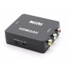 THE CIMPLE CO HDMI to RCA Converter Kit - FEATURES