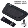 Go Travel Clip Pouch - Discreet Hideaway Wallet with RFID