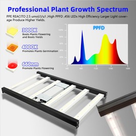 CANAGROW CG1500 LED Growing Lights for Indoor Plants 4x2ft Coverage with High Yield Diodes, Sunlike Full Spectrum Dimmable Plant Lamps for Hydroponic Indoor Seeding Veg Bloom Greenhouse