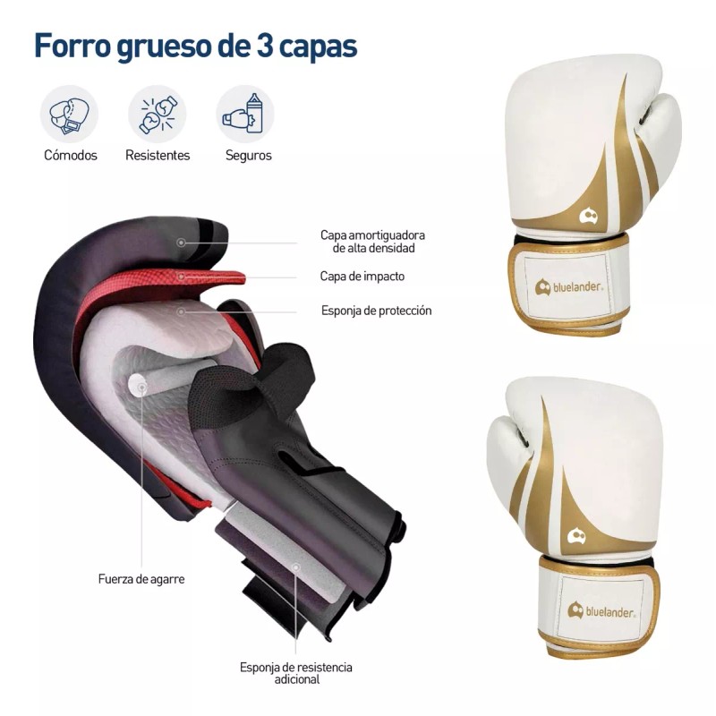 Bluelander 2 Guantes De Box Kickboxing Adulto Velcro 8-12oz