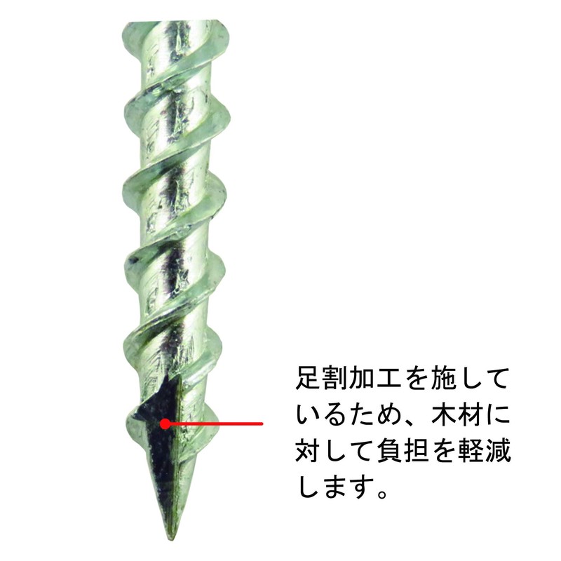 DAIDOHANT 10176870 High Speed Screws, Coarse Thread, Nominal Diameter d,