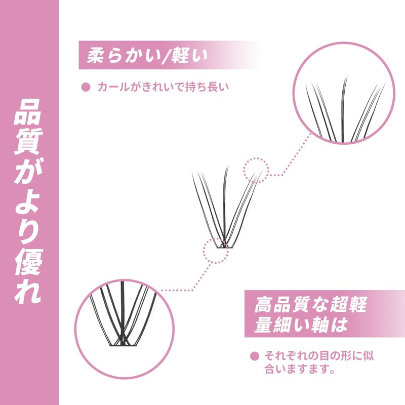 Partial Lash, Self Matsueku, Partial False Eyelashes, Large Capacity, DIY,