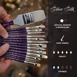 Silver Brush Limited 8800S Silver Silk Round Brush for Watercolor, Gouache, and Acrylic Paint, Size 12, Short Handle