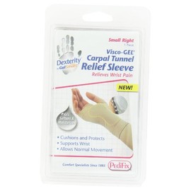 Carpal Tunnel Syndrome Protection Supporter (P460-SR) (Right Hand, Size S)