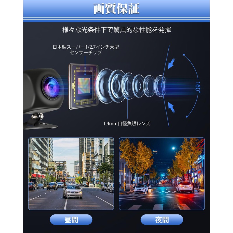 [Improved Multi-Compatibility] Rear Camera, CVBS, NTSC/PAL Compatible, 2 Megapixels, 12