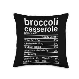 Thanksgiving Broccoli Casserole Calories Menu Throw Pillow