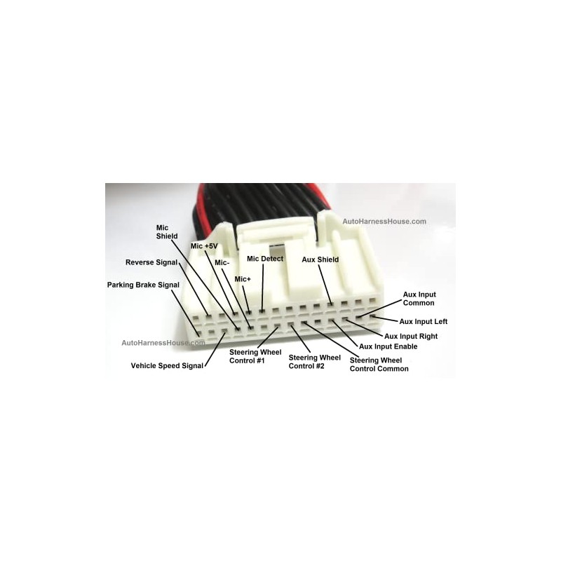 AutoHarnessHouse.com 28-pin Head Unit Wiring Harness Adapter