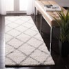 SAFAVIEH Parma Shag Collection Runner Rug - 2'3" x 7',