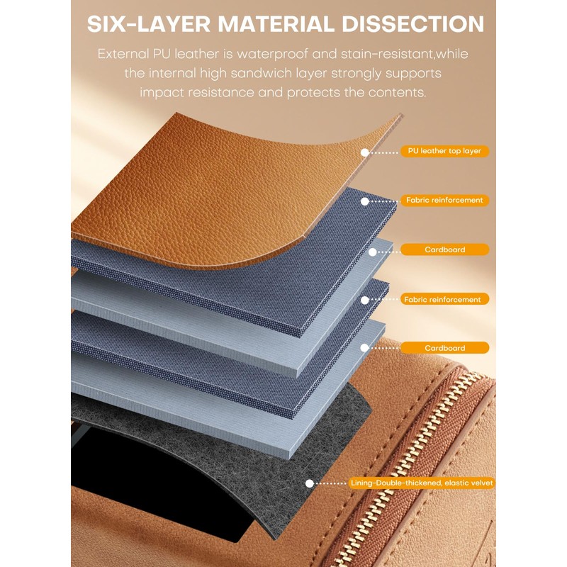 cloudever Sunglasses Travel Case Organizer Hangable for Men Women, Eyeglasses