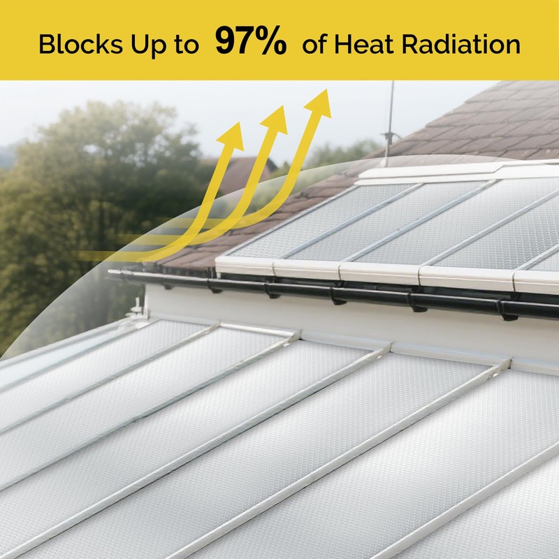 fowong Double Reflective Insulation Roll, Window Insulation for Summer Heat,