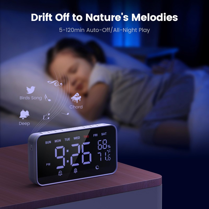 Dekala LED Digital Alarm Clock with Double Alarms, Temperature &