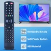 TCNOUMT New soundbar Remote Control Replacement Suitible for Bose Soundbar