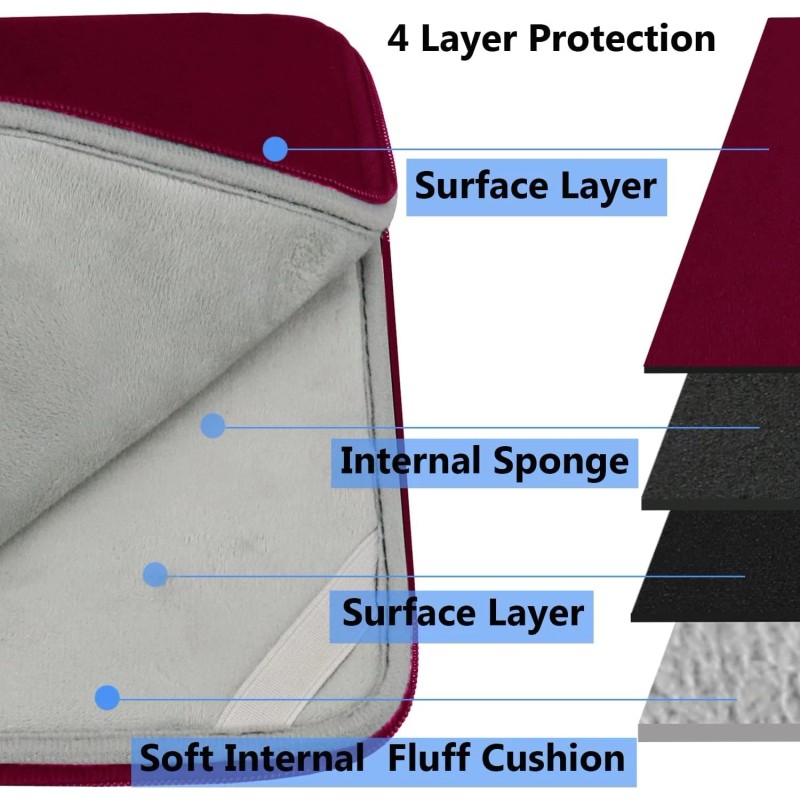 Hsmienk 14 inch Laptop Sleeve, Upgrade Shockproof Protective Computer 14inch,