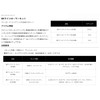 Daiwa SLP Works BB Line Roller Kit S