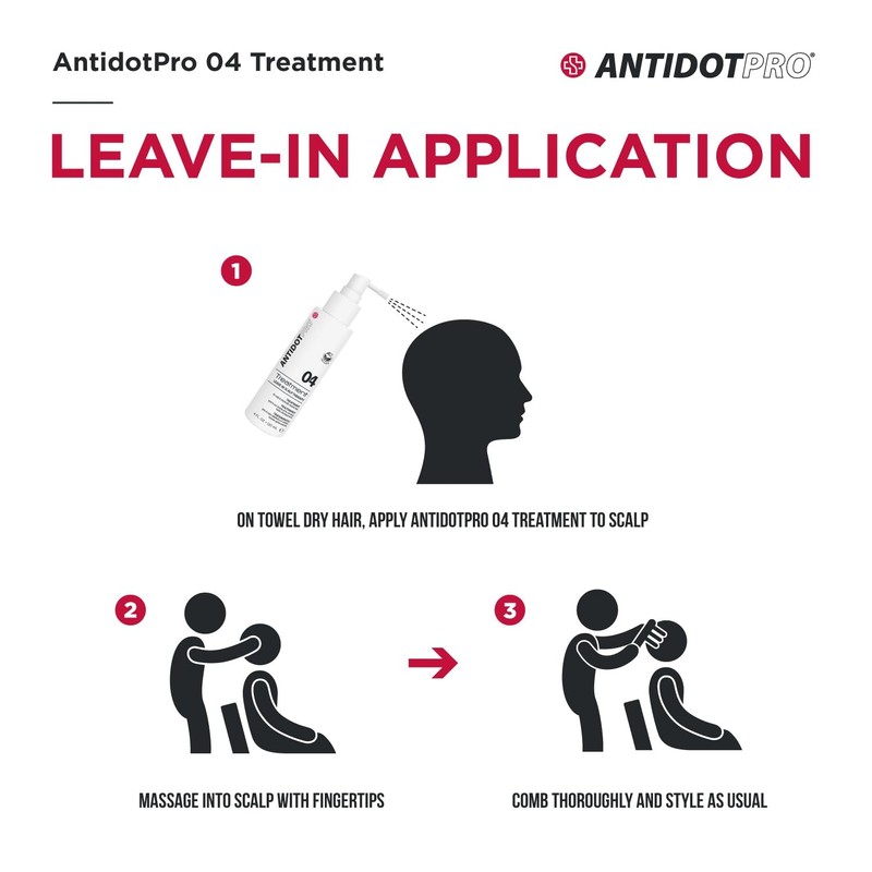 ANTIDOTPRO Treatment 04 without Rinse 120 ml for Sensitive Scalp