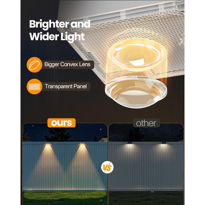Bridika Solar Fence Lights Outdoor Waterproof, 12 Pack Solar Powered