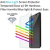 ZenHoo For Motorola Moto G Stylus 5G (2024), Anti Blue