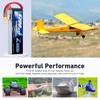 Zeee 3S Lipo Battery 5200mAh 120C 11.1V RC Soft Pack