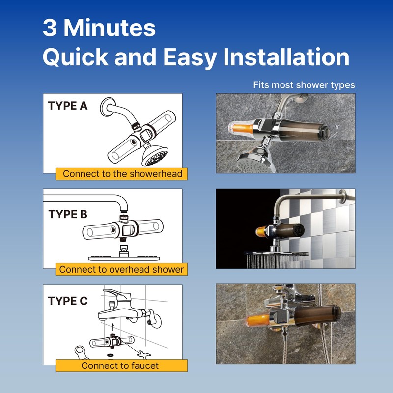 VitaPure Inline Shower Filter SUF-300VPX aka VPM-300 Removing Chlorine &