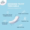Lil-Lets Teens Liners | 64 forros | 4 paquetes de