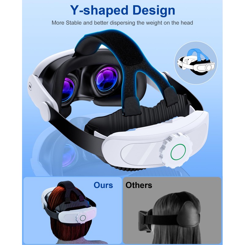 Comfort Head Strap Compatible with Meta Quest 3S/Quest 2/Quest 3
