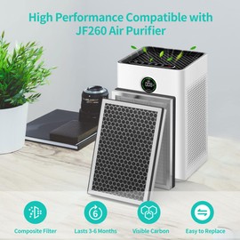 JF260 Replacement Filter Compatible with JF260 Air Purifier, JF260S Air Purifier&AP1273 Air Purifier, 3 Filtration System H13 True HEPA Filter and Activated Carbon Filter, Part# JF260-RF,Silver 4Pack
