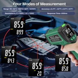 Infrared Temperature Gun, Gedaye Laser Thermometer with Laser Pointer 13:1, Meat Thermometer with Metal Probe, Adjustable Emissivity, Heat Temperature -58℉ to 1076℉ for Cooking Pizza Oven Grill Fridge