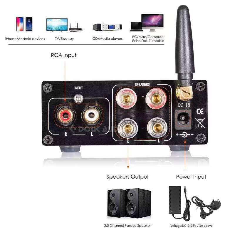 Nobsound NS-15G Bluetooth Amplifier, Mini 200W Amp, TPA3116 Chip, HiFi