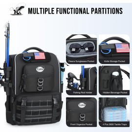 Lekesky Fishing Backpack with Rod Holder, Fishing Bag with 4 * 3600 Tackle Boxes, Multi-Pocket Design, 40L Splash-Resistant Tackle Bag, Storage Fish Gear, Gifts for Men