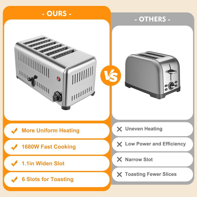 Toaster 6 Slice Commercial 1680W Electric Bread Toast Wide Solt
