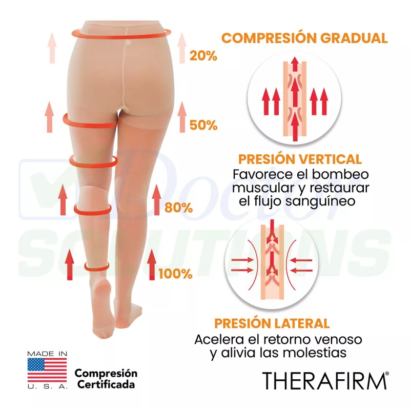Pantimedia Therafirm De Baja Compresión (10-15 Mmhg) Talla M