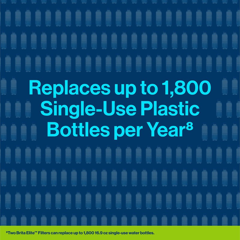 Brita® Small 6 Cup Metro Water Filter Pitcher with 1