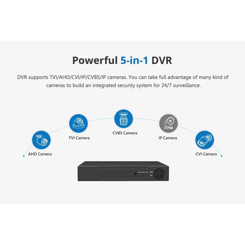 MAISI 8CH CCTV DVR Video Recorder HD 5MP HDMI for