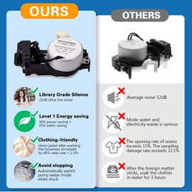 2025 Upgrade W11212745 W11112160 Washer Shift Actuator Replaces AP6327693 WPW10389471 4591111 PS12349319 W10389471 Clothes-Dryer-Replacement-Parts,for MVW18MNBWW0 MAT20CSAWW0 MVWP575GW1 CAE2763BQ0