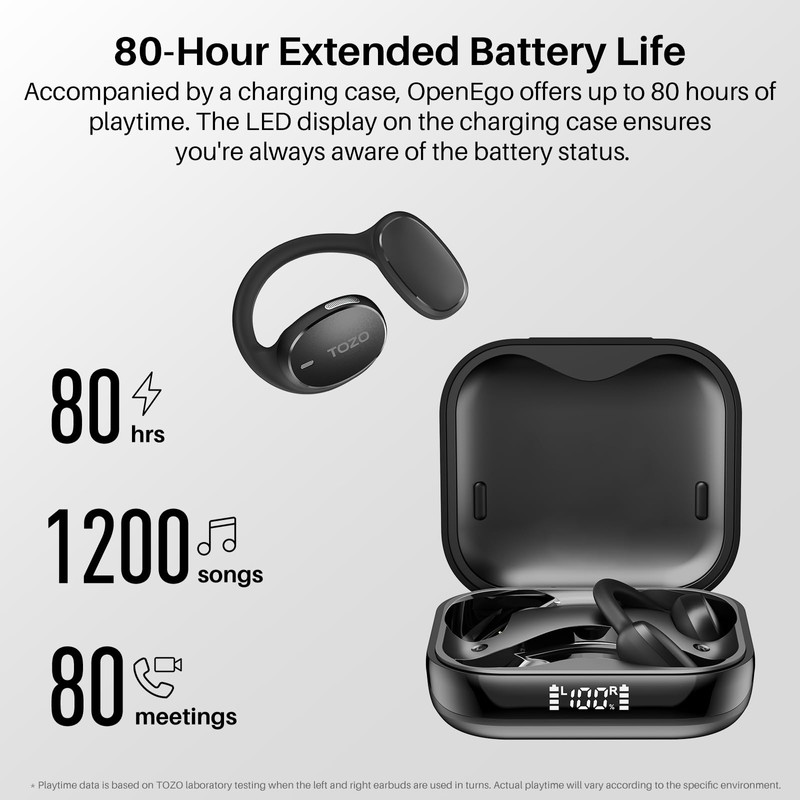 TOZO OpenEgo Open Ear Earbuds Bluetooth Headphones, AI Translation Wireless