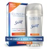Secret Clinical Strength Antiperspirant Deodorant for Women, Stress Response, 3X