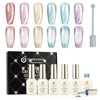 CHERIMOYA Kit de Esmaltes de Uñas en Gel Ojo de