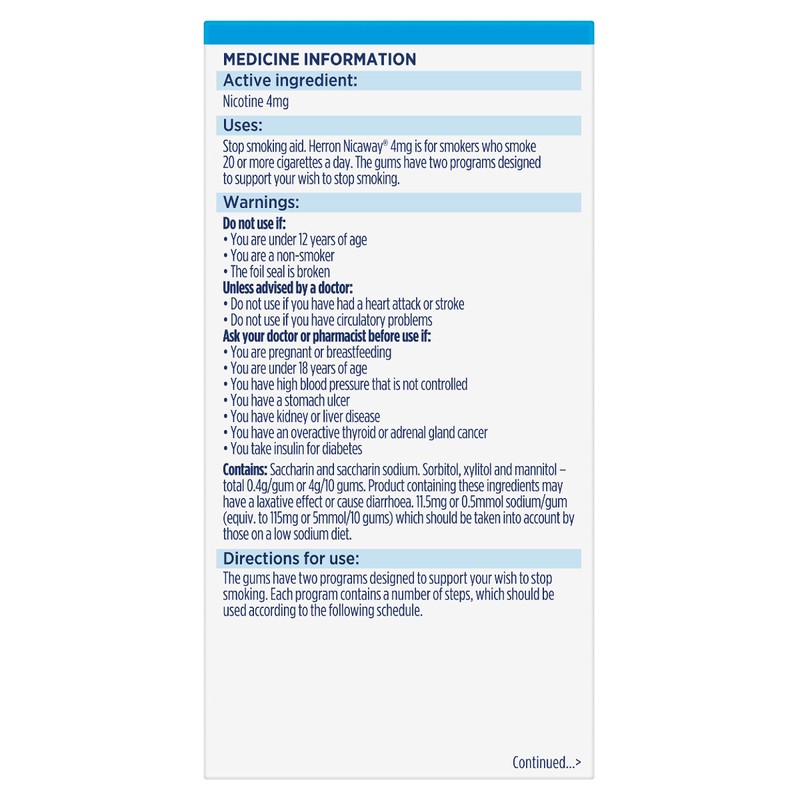 Nicaway 4mg Stop Smoking Mint Gum (Pack of 96)