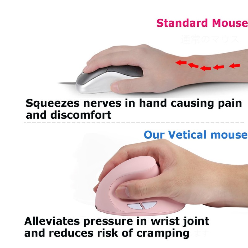 Wireless Mouse Ergonomic Vertical Pink Rechargeable Silent Upright Comfortable Carpal