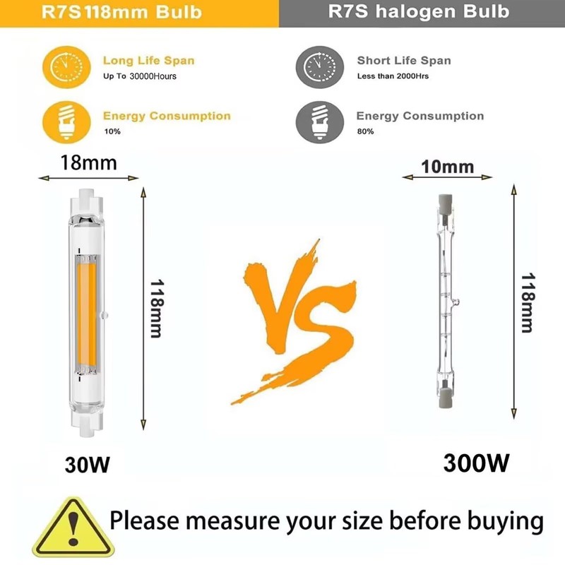 R7S LED 118 mm Dimmable 30 W, R7S LED Bulbs