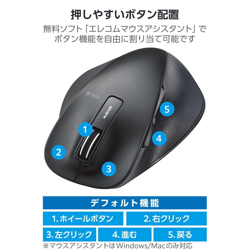 Elecom Wireless Mouse (Receiver Included) L Size 5 Buttons (With