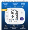 iProven Blood Pressure Monitor Bluetooth for Home Use - Upper