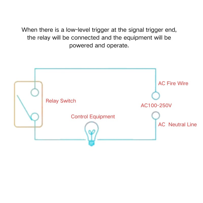 DC 5V Relay Module, 1 Channel Solid State Relay Module