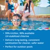 In The Swim Weekly Clear Pool Care Kit - Keep