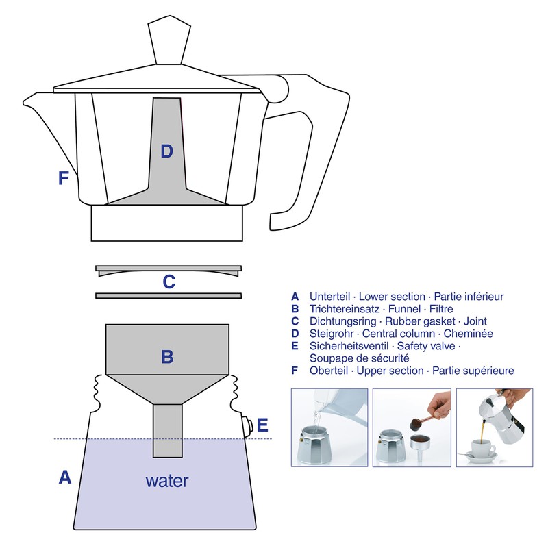 kela Italia 10553 Espresso Maker 150 ml for 3 Cups