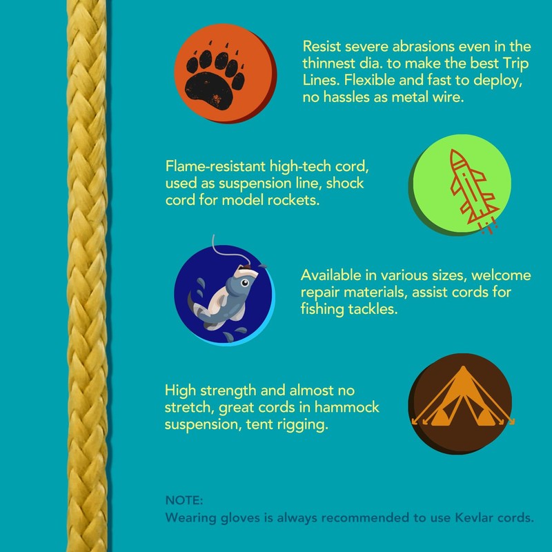 emma kites 100% Kevlar Braided String Utility Cord Abrasion Flame