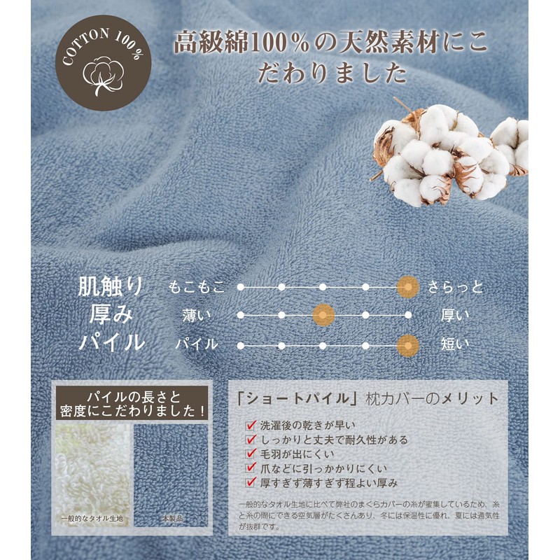 (100% Premium Natural Cotton, 3D Stretchable) Pillowcase, Toweling Fabric, Thick